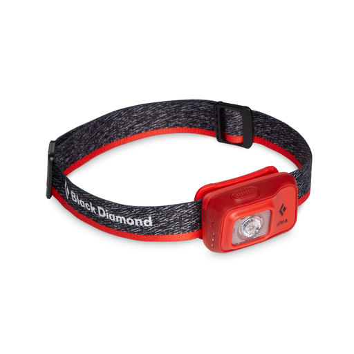 BD ASTRO 300-R HEADLAMP